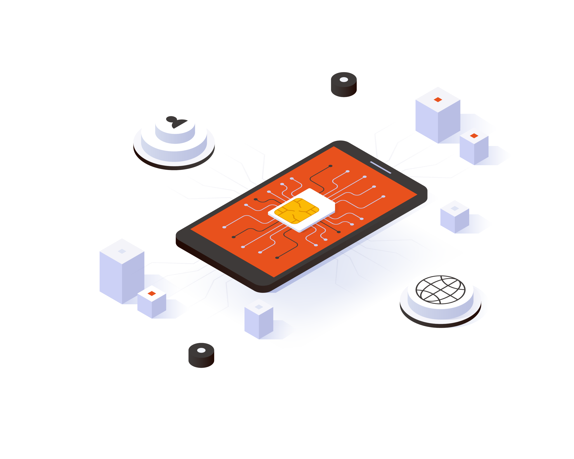 SIM Activation – eKYC